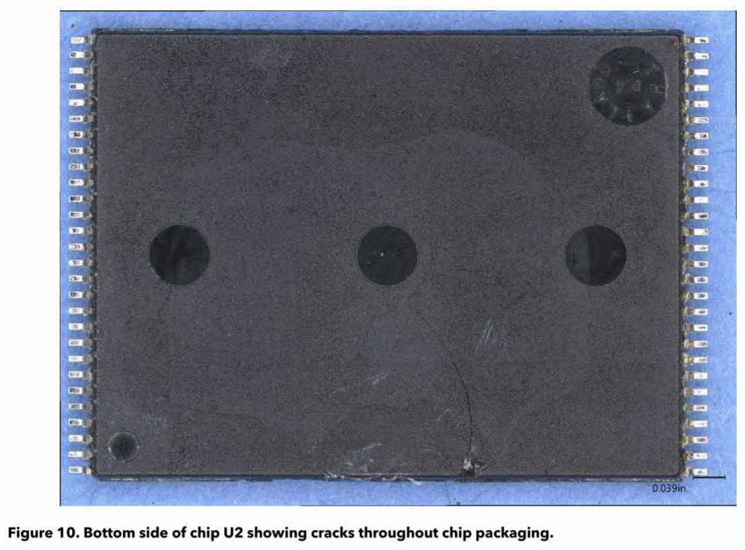 Figure 10
